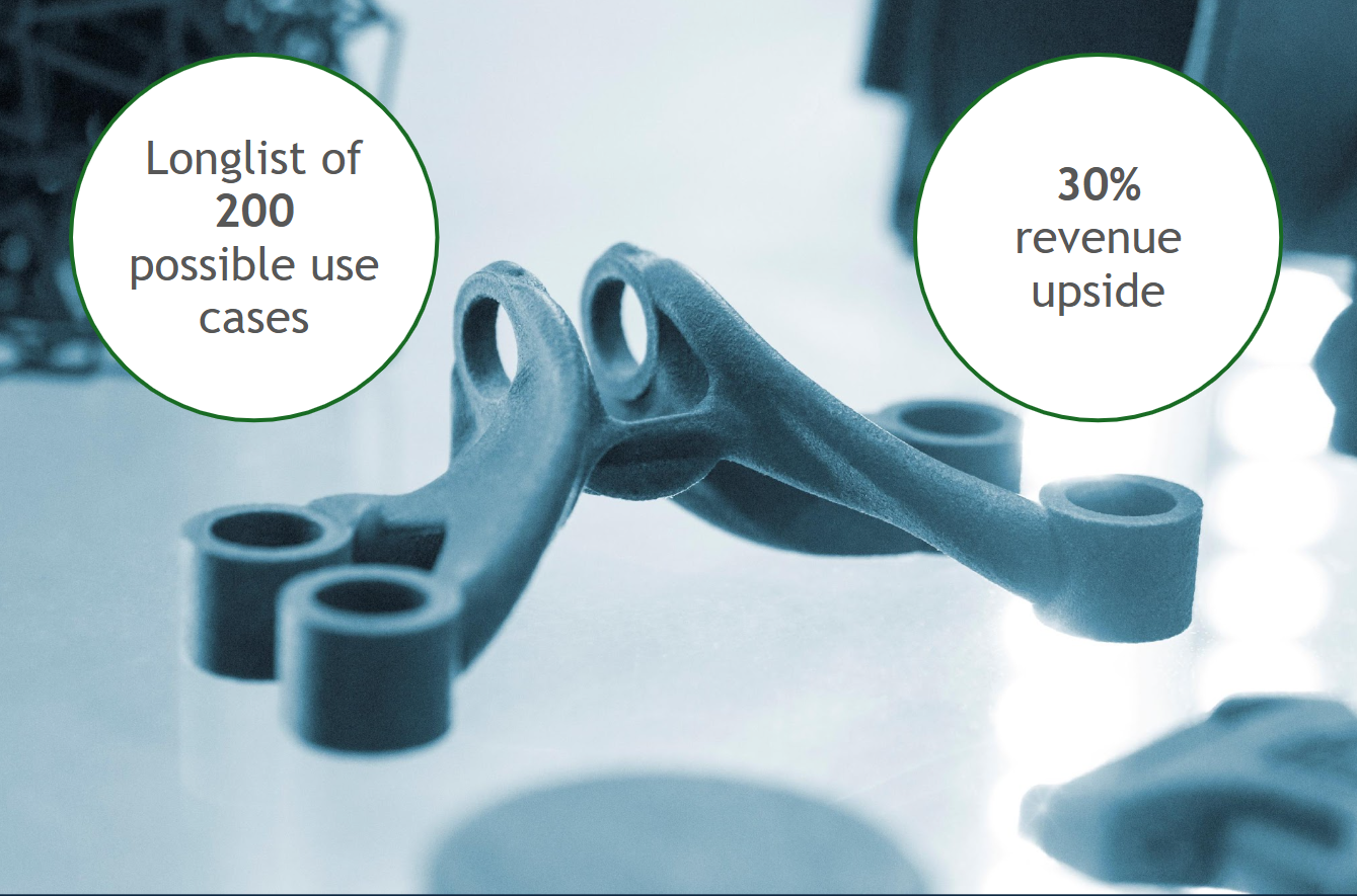 Transforming prototyping service business